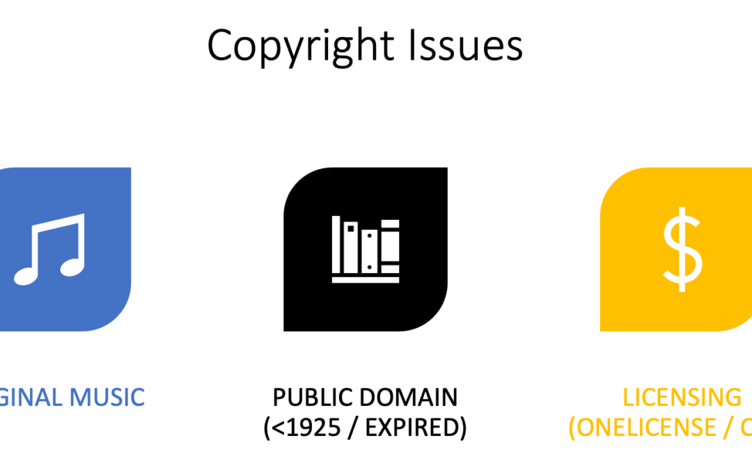 Open Licensed Worship Music: Solving the Copyright Issue